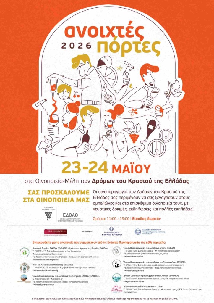 Ανοιχτές Πόρτες